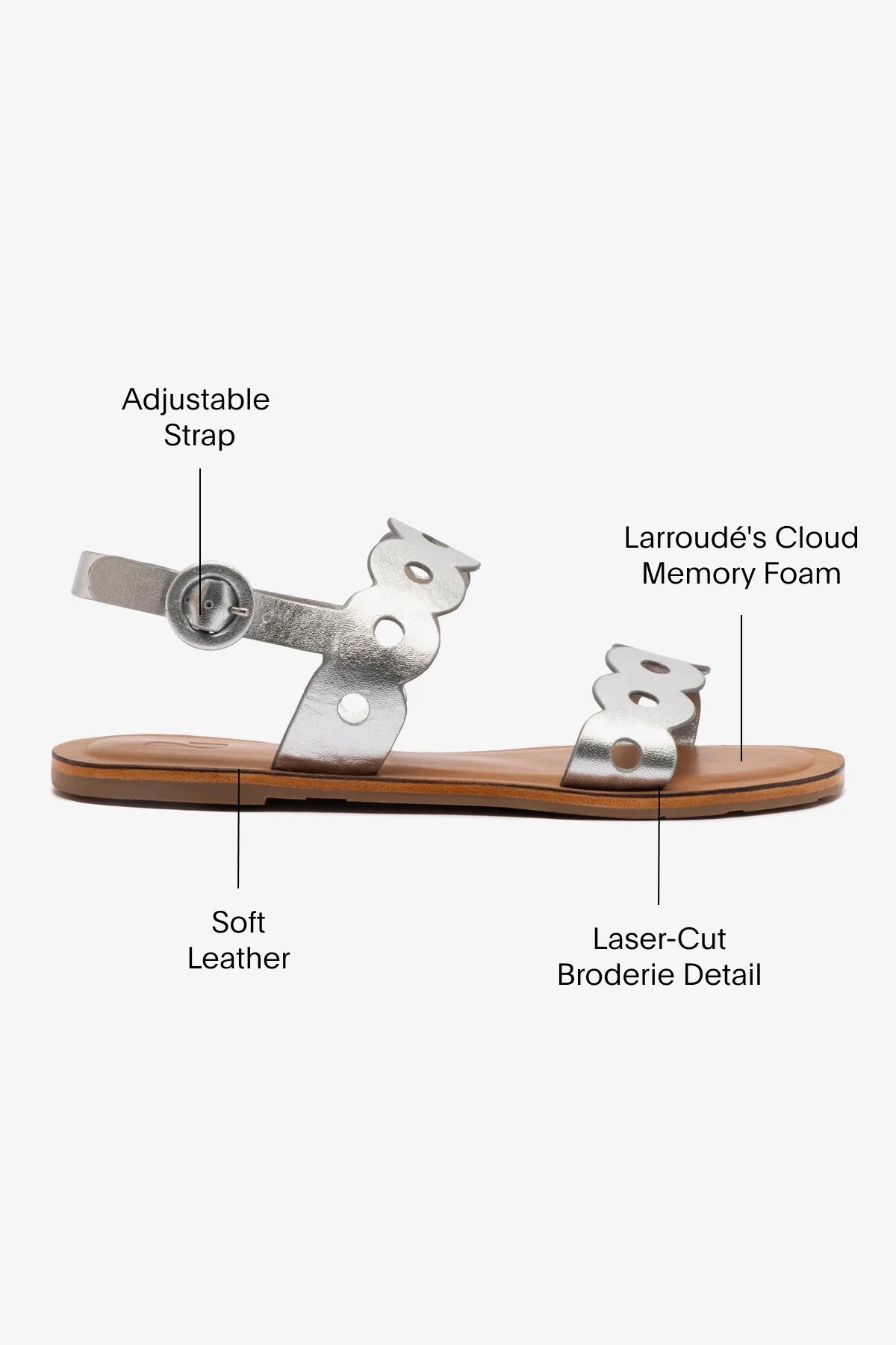 Larroude Florence Flat Sandal In Silver Metallic Leather