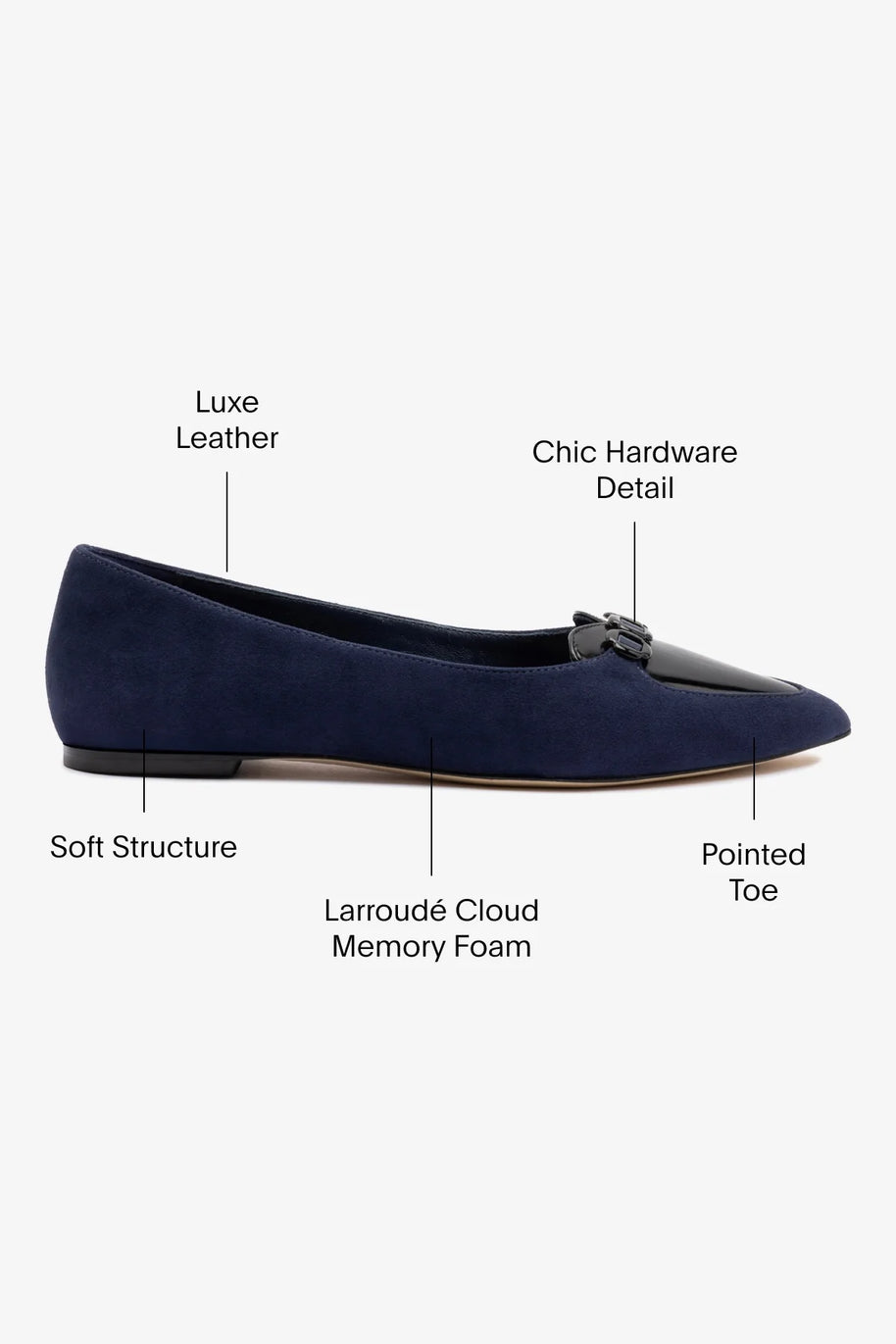 Larroude Audrey Flat In Navy Suede
